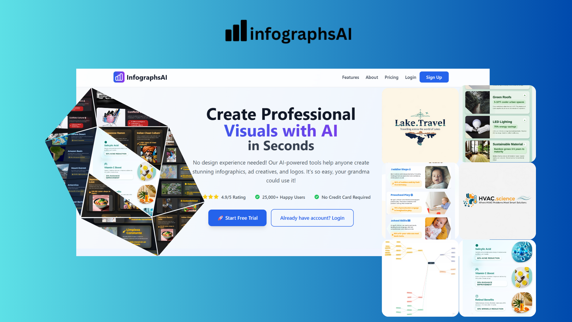 InfographsAI: AI Designs Beyond Template icon