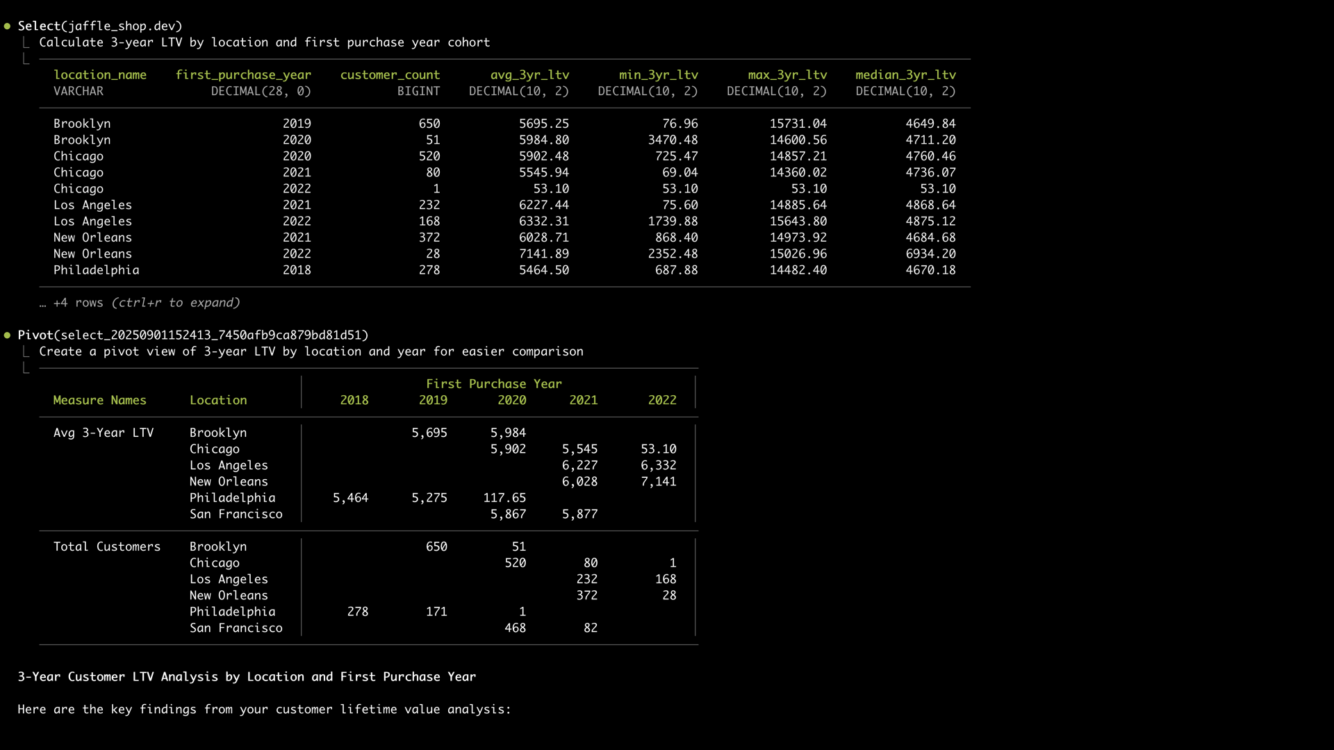 Meet Macro Terminal icon