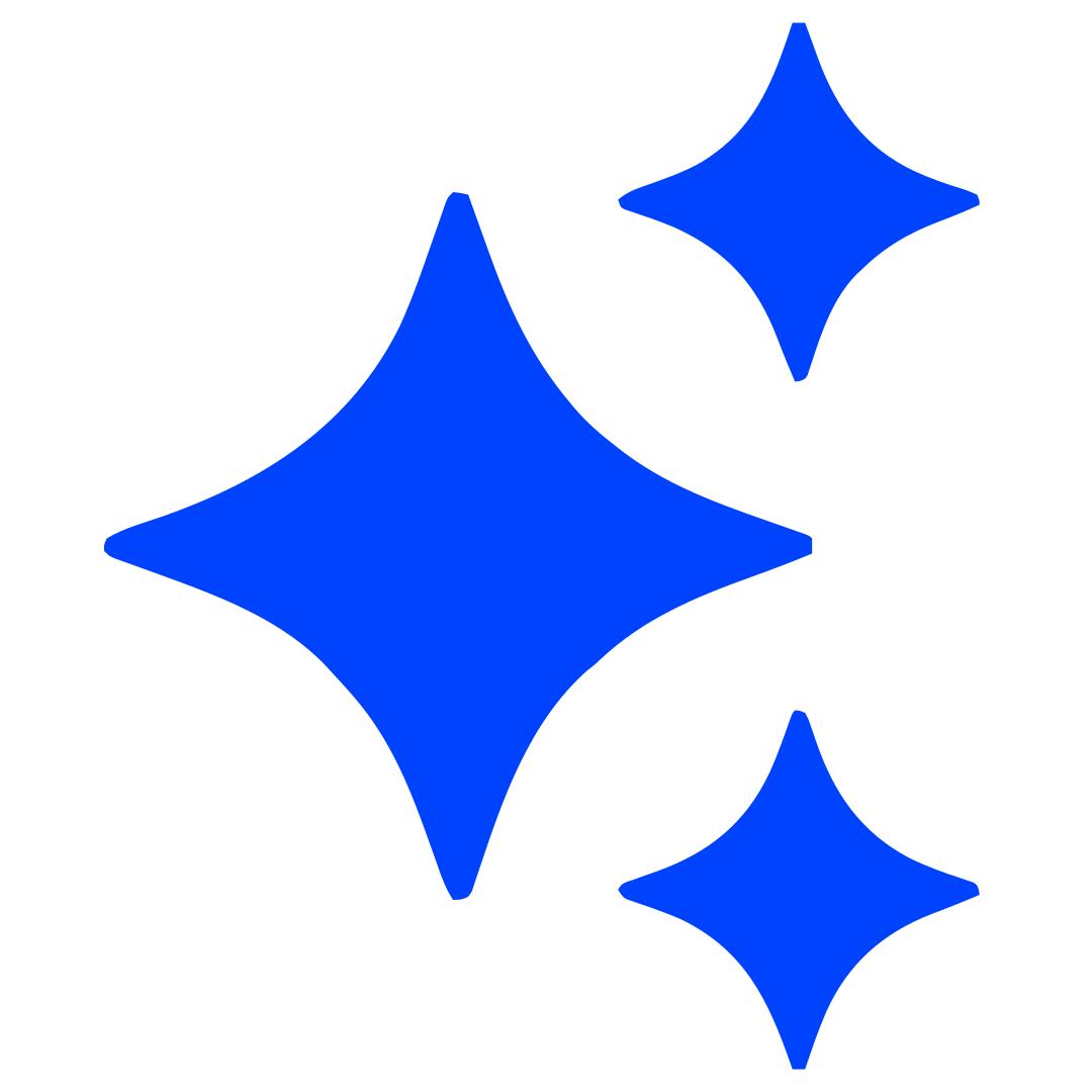 PostSmithAI — AI-Powered LinkedIn Posts icon