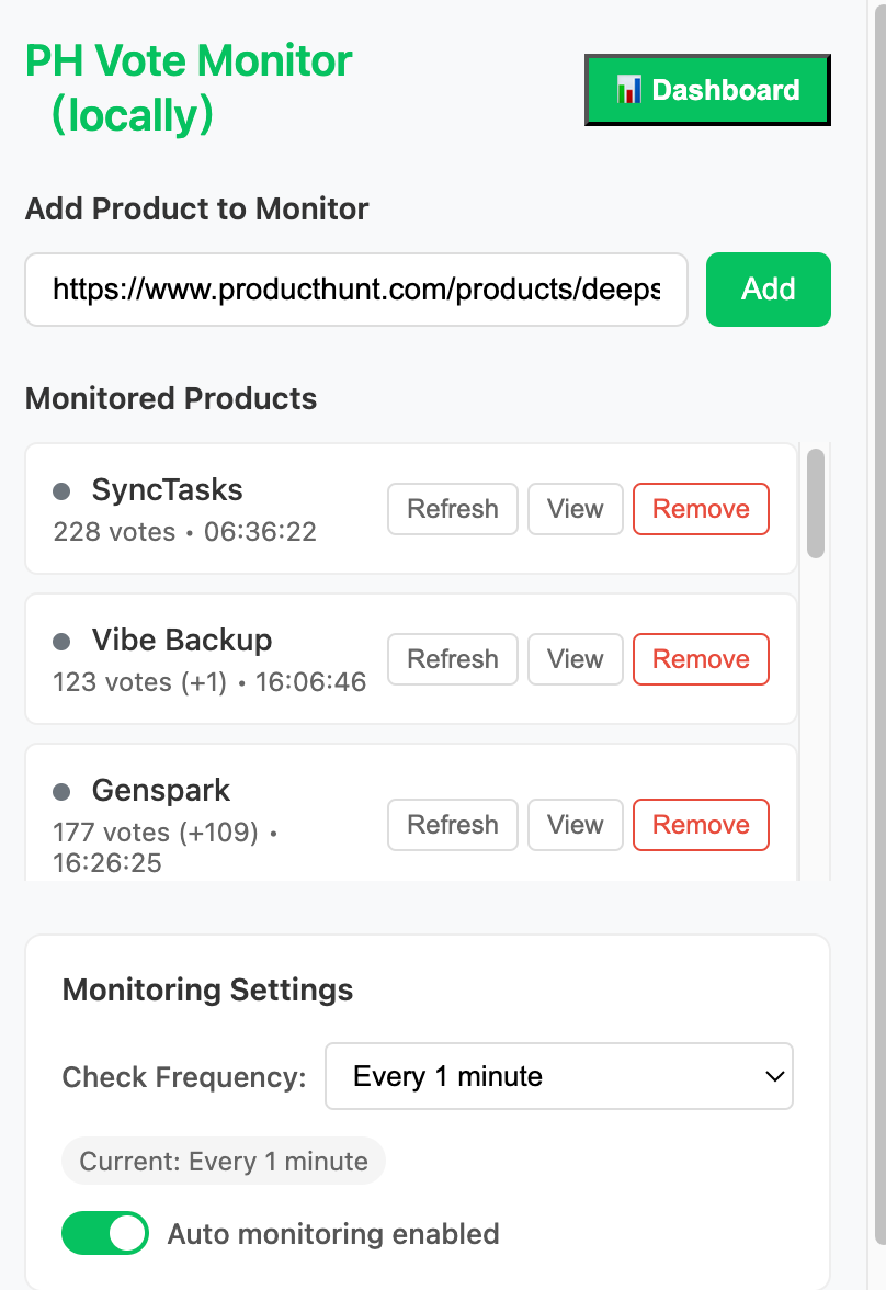 Product Hunt Vote Monitor icon