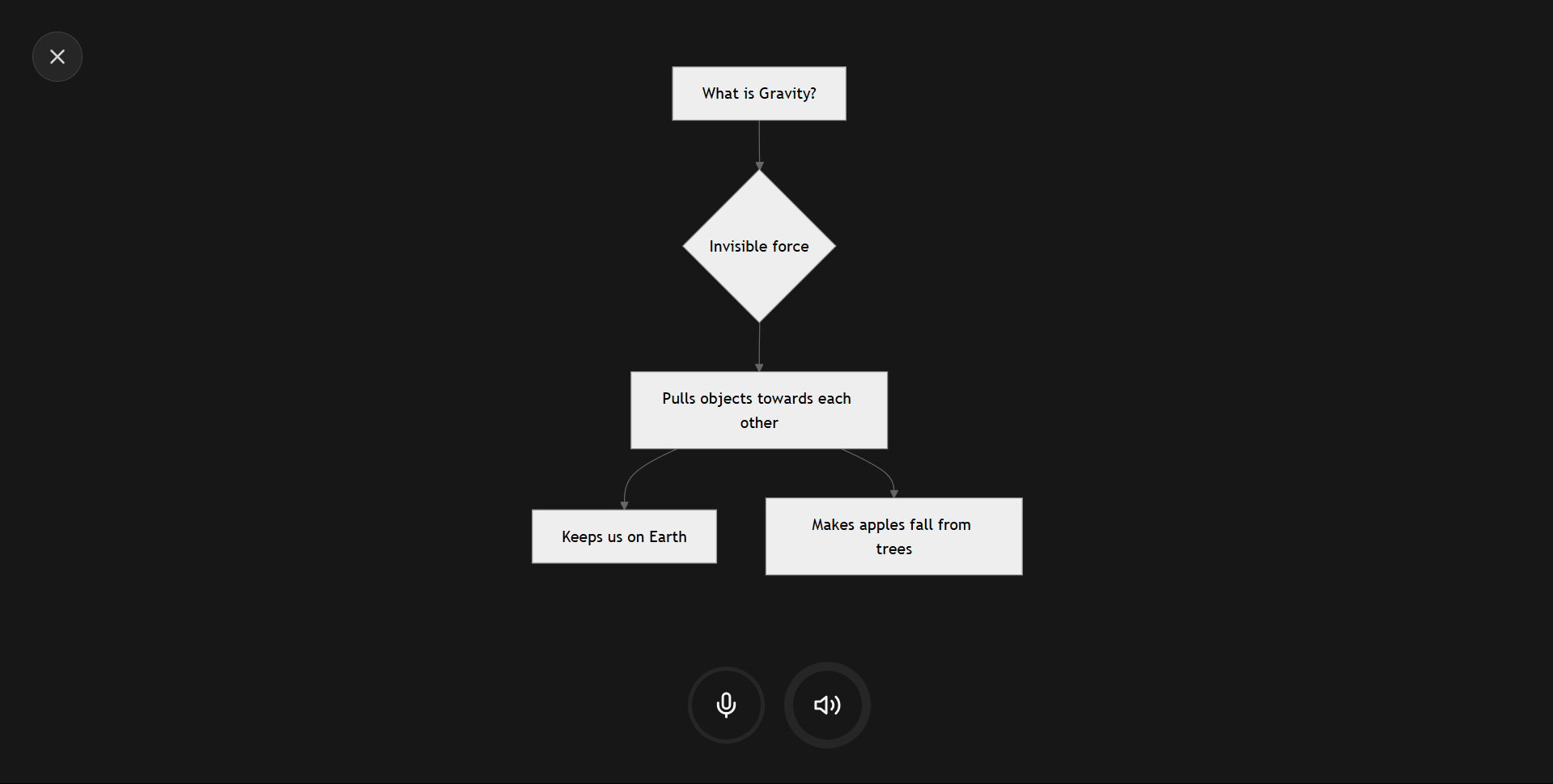 Project image 3