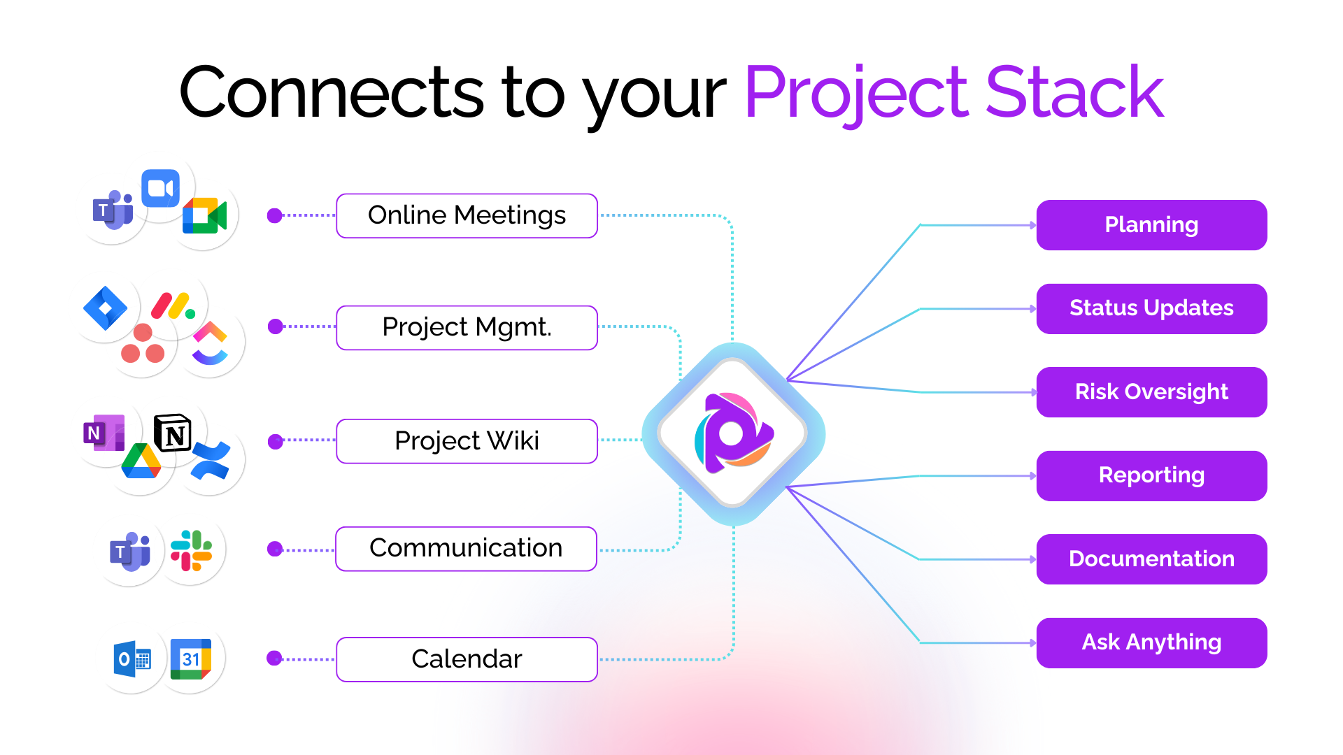 Project image 4