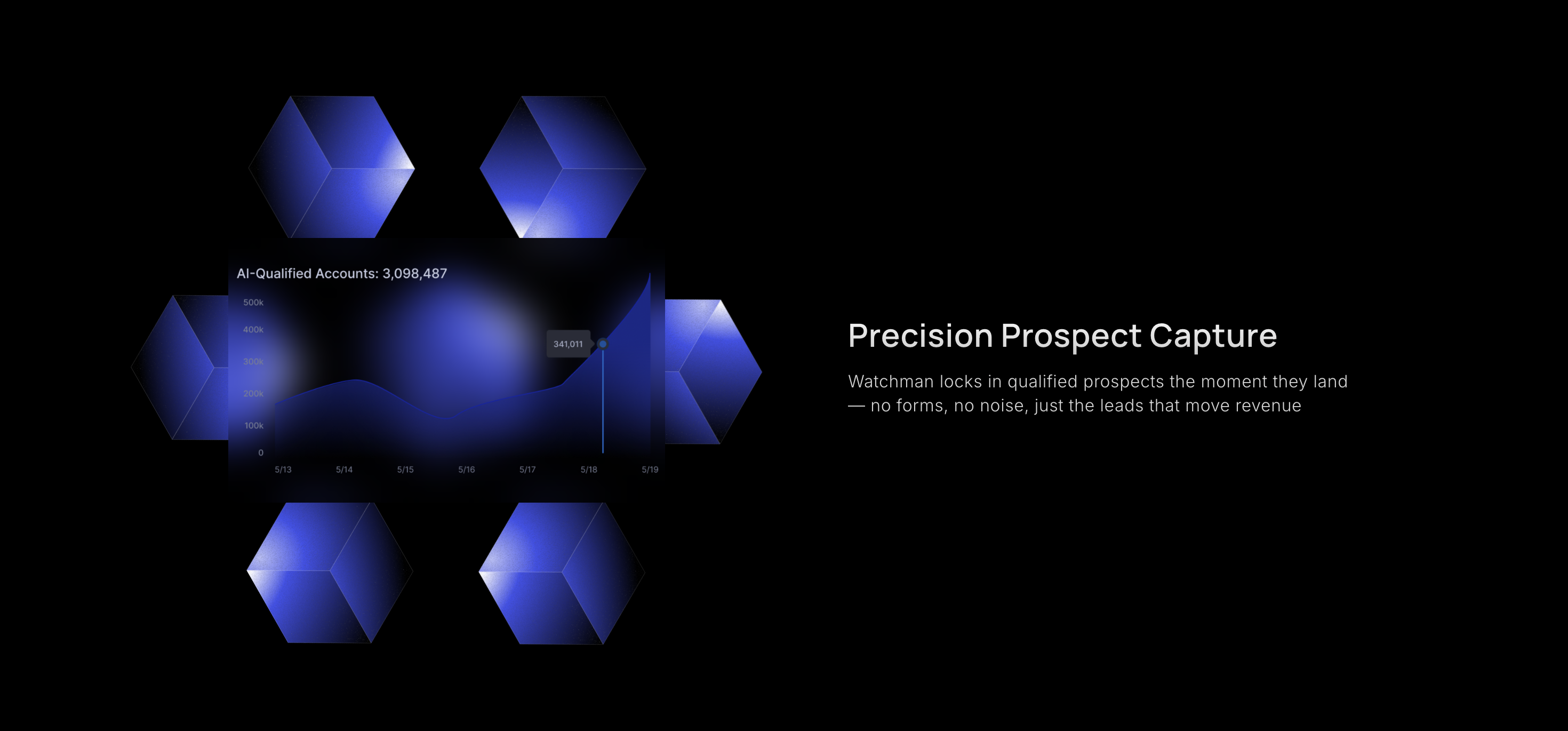 Project image 11