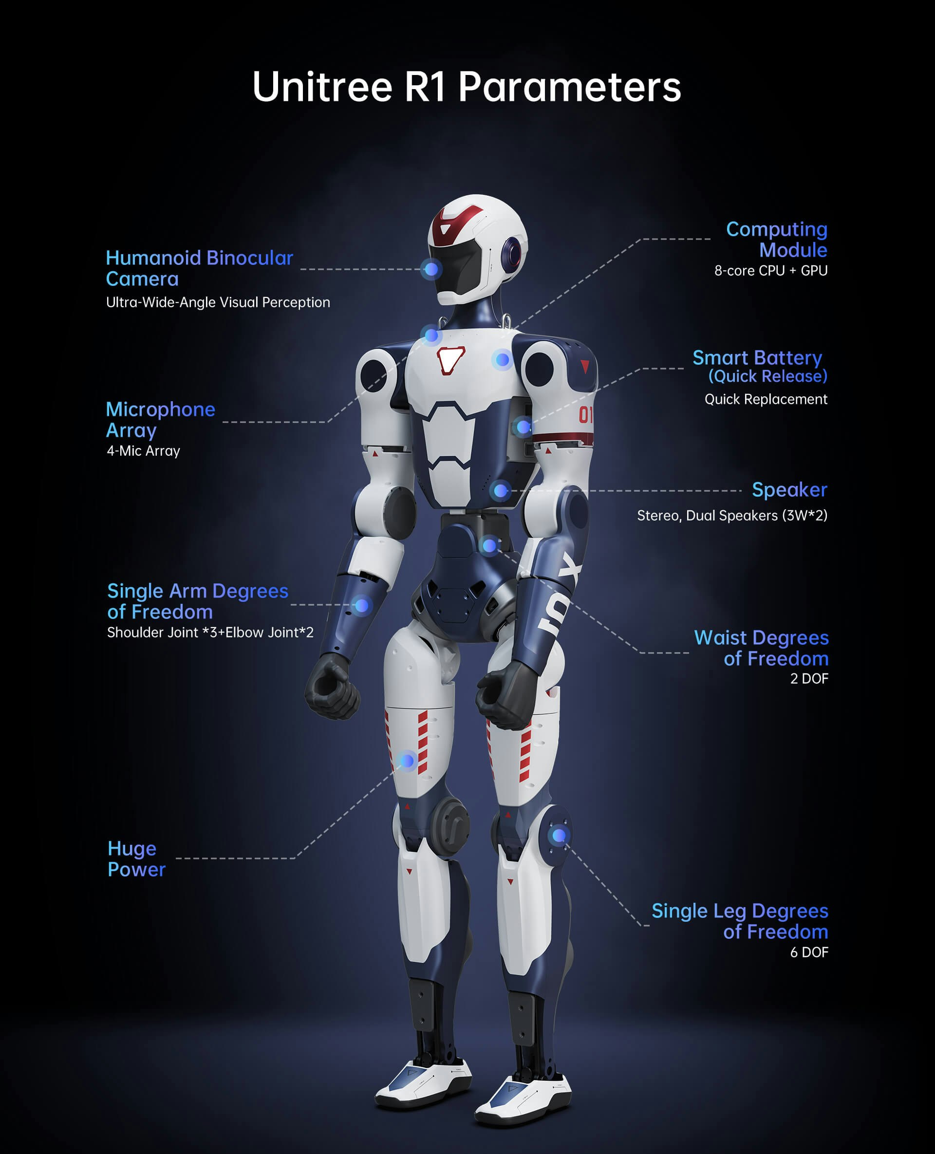 Project image 2