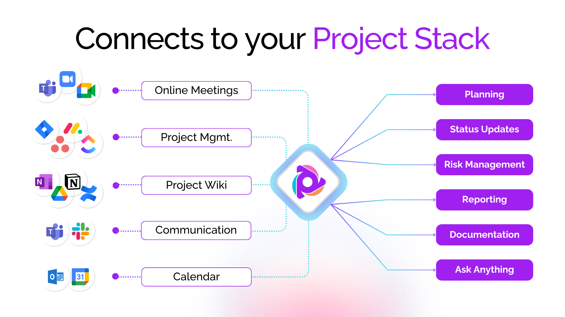 Project image 1